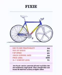 Books Battle Of The Bikes Lifestyle 7 Books Battle Of The Bikes Lifestyle