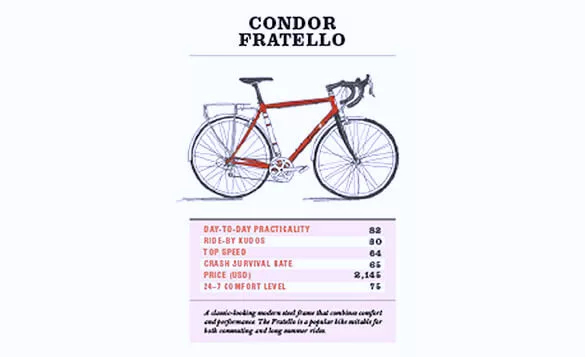 Books Battle Of The Bikes Lifestyle 4 Books Battle Of The Bikes Lifestyle