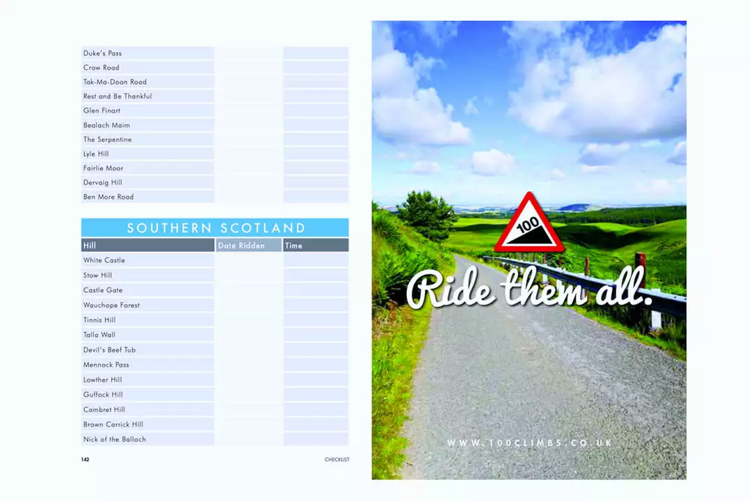 Books Lifestyle Cycling Climbs Of Scotland 2 Books Lifestyle Cycling Climbs Of Scotland