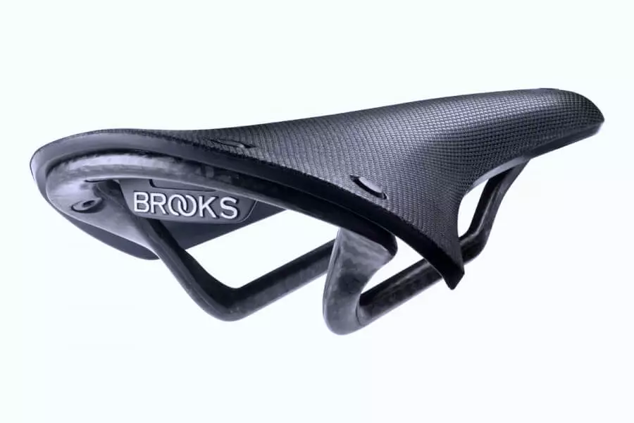Contact Points Brooks Cambium C13 All Weather Saddle 1 Contact Points Brooks Cambium C13 All Weather Saddle