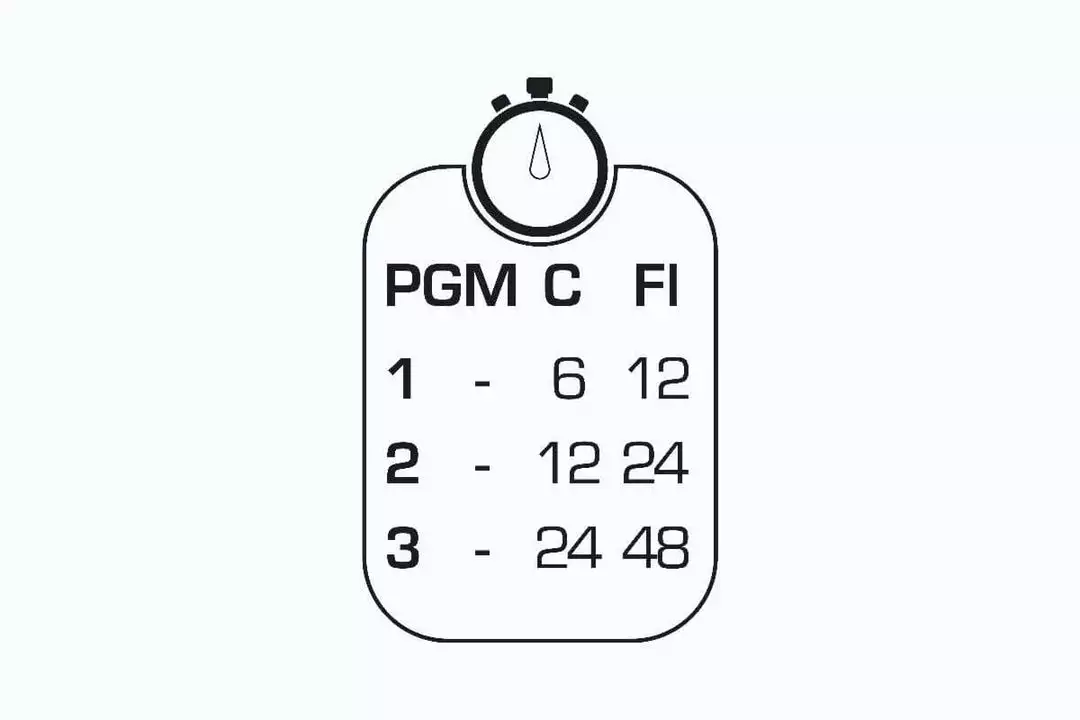 Exposure Lights Cycling Essentials Exposure Blaze MK3 With ReAKT And Peloton Rear Light 3 Exposure Lights Cycling Essentials Exposure Blaze MK3 With ReAKT And Peloton Rear Light