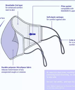 Madison Element Reusable Face Covering Clothing Accessories