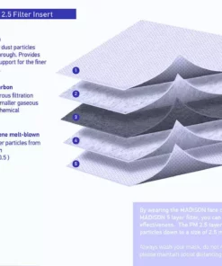 Madison Element Disposable Face Covering Inserts