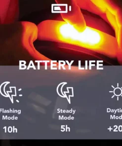 Overade Blinxi Smart Indicator Helmet Light Clothing Accessories 18 Overade Blinxi Smart Indicator Helmet Light Clothing Accessories