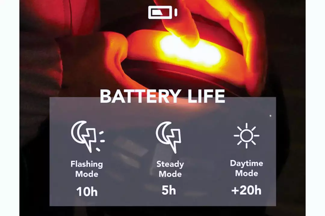 Overade Blinxi Smart Indicator Helmet Light Clothing Accessories 8 Overade Blinxi Smart Indicator Helmet Light Clothing Accessories