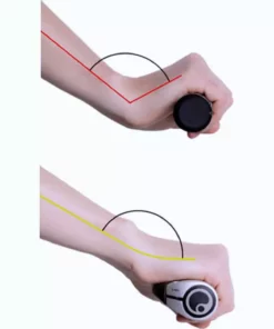 Contact Points Ergon GP2 Handlebar Grips