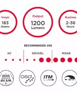 Exposure Lights Strada MK10 Road Sport Cycling Essentials