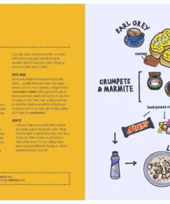 BIRLINN LTD Eat Bike Cook Lifestyle