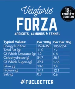 Veloforte Performance Pack